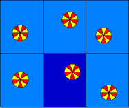 Aufteilung der Targetoberfläche in Teilflächen